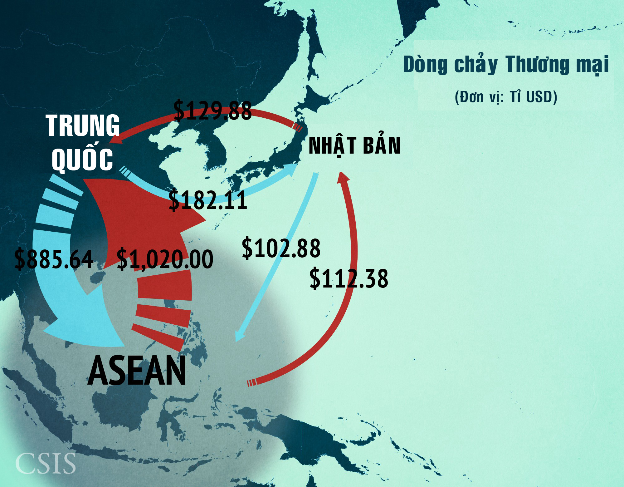 10 tấm bản đồ về thực trạng biển Đông trước phán quyết của PCA - Ảnh 10. 10 tấm bản đồ về thực trạng biển Đông trước phán quyết của PCA - Ảnh 10.