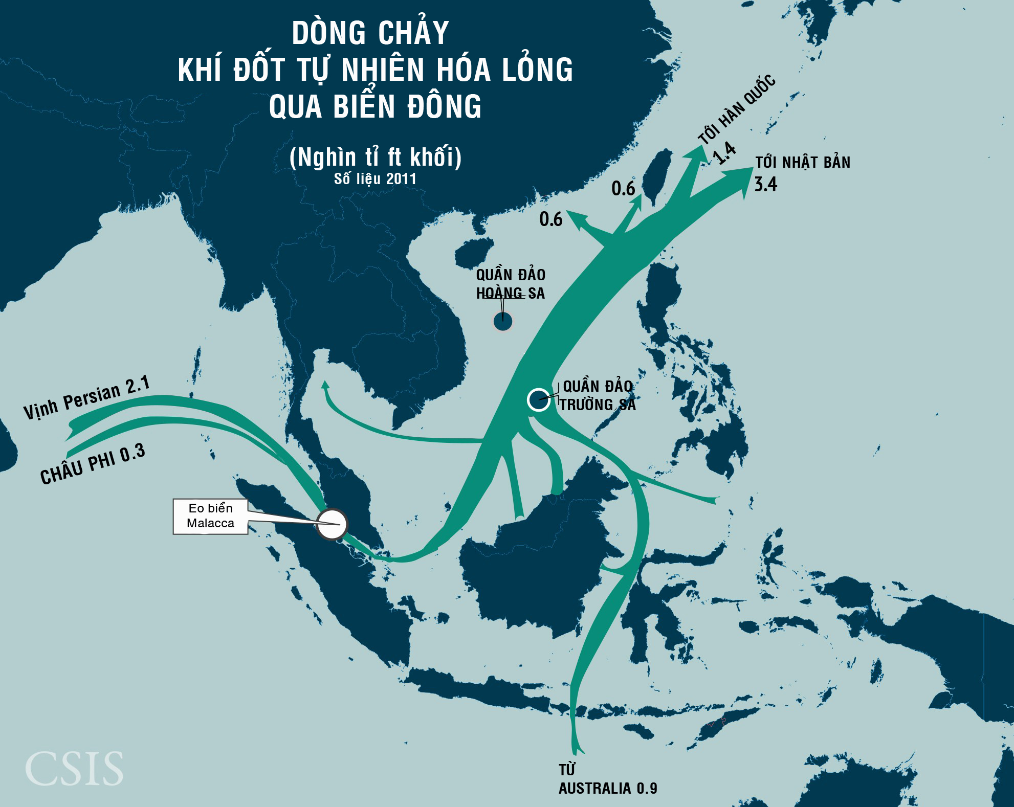 10 tấm bản đồ về thực trạng biển Đông trước phán quyết của PCA - Ảnh 6. 10 tấm bản đồ về thực trạng biển Đông trước phán quyết của PCA - Ảnh 6.