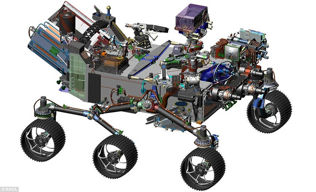 NASA sắp phóng robot thám hiểm sao Hỏa mới: tìm sự sống ngoài hành tinh - Ảnh 2. NASA sắp phóng robot thám hiểm sao Hỏa mới: tìm sự sống ngoài hành tinh - Ảnh 2.