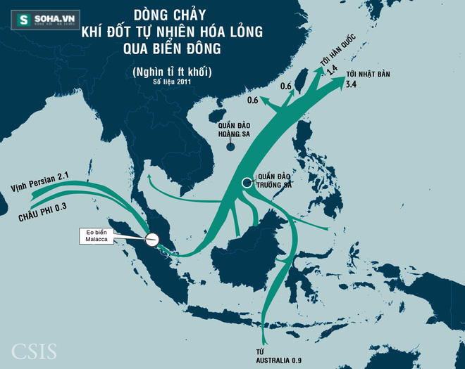 10 tấm bản đồ về thực trạng biển Đông trước phán quyết của PCA - Ảnh 6.