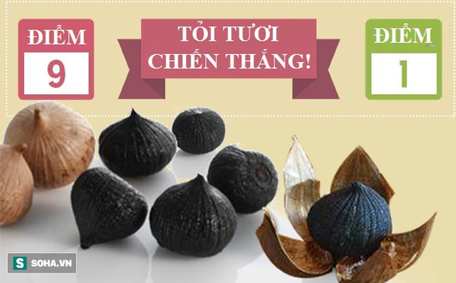 Bộ Nông nghiệp Mỹ nói về Bộ Nông nghiệp Mỹ nói về