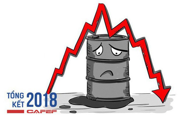 Phá đỉnh rồi thủng đáy, thị trường dầu mỏ 2018 để lại những bài học đau thương đến tột cùng
