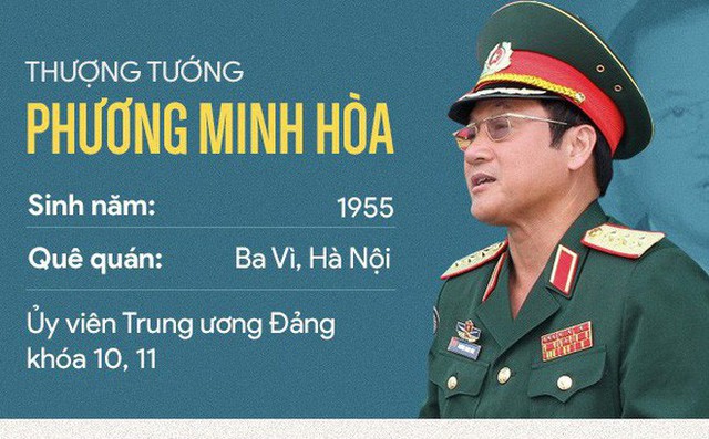 Ban Bí thư kỷ luật cảnh cáo Thượng tướng Phương Minh Hòa vì 