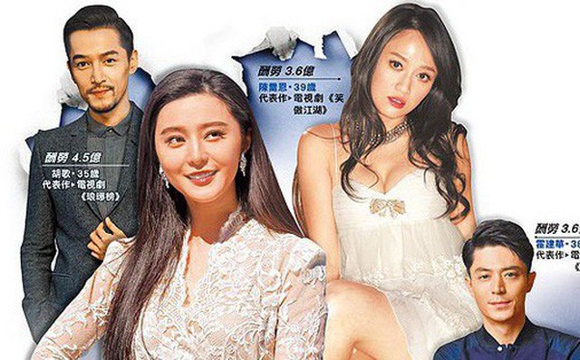"Sự cố Phạm Băng Băng" khiến cả showbiz Hoa ngữ lao đao, hàng loạt tên tuổi liên luỵ sự nghiệp? "Sự cố Phạm Băng Băng" khiến cả showbiz Hoa ngữ lao đao, hàng loạt tên tuổi liên luỵ sự nghiệp?