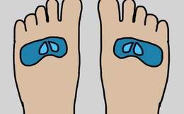 Bấm huyệt ở chân: cách chữa bệnh hay mà ít người biết