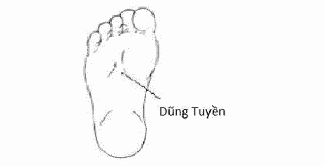 Phương pháp dân gian "đánh bật" căn bệnh mất ngủ không dùng thuốc