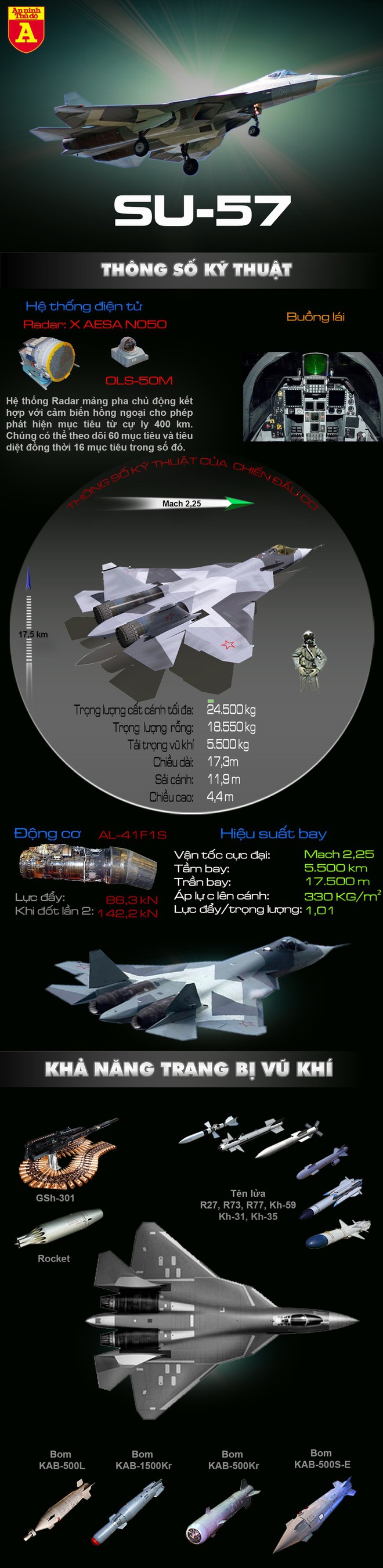 Giá Su-57E cao gấp 3 lần F-35, nhưng khách vẫn sẽ đổ tới mua vì sao? - Ảnh 2. Giá Su-57E cao gấp 3 lần F-35, nhưng khách vẫn sẽ đổ tới mua vì sao? - Ảnh 2.